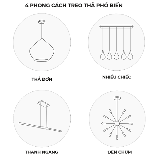 4 loại treo thả phổ biến